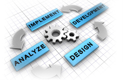 Custom Software Development